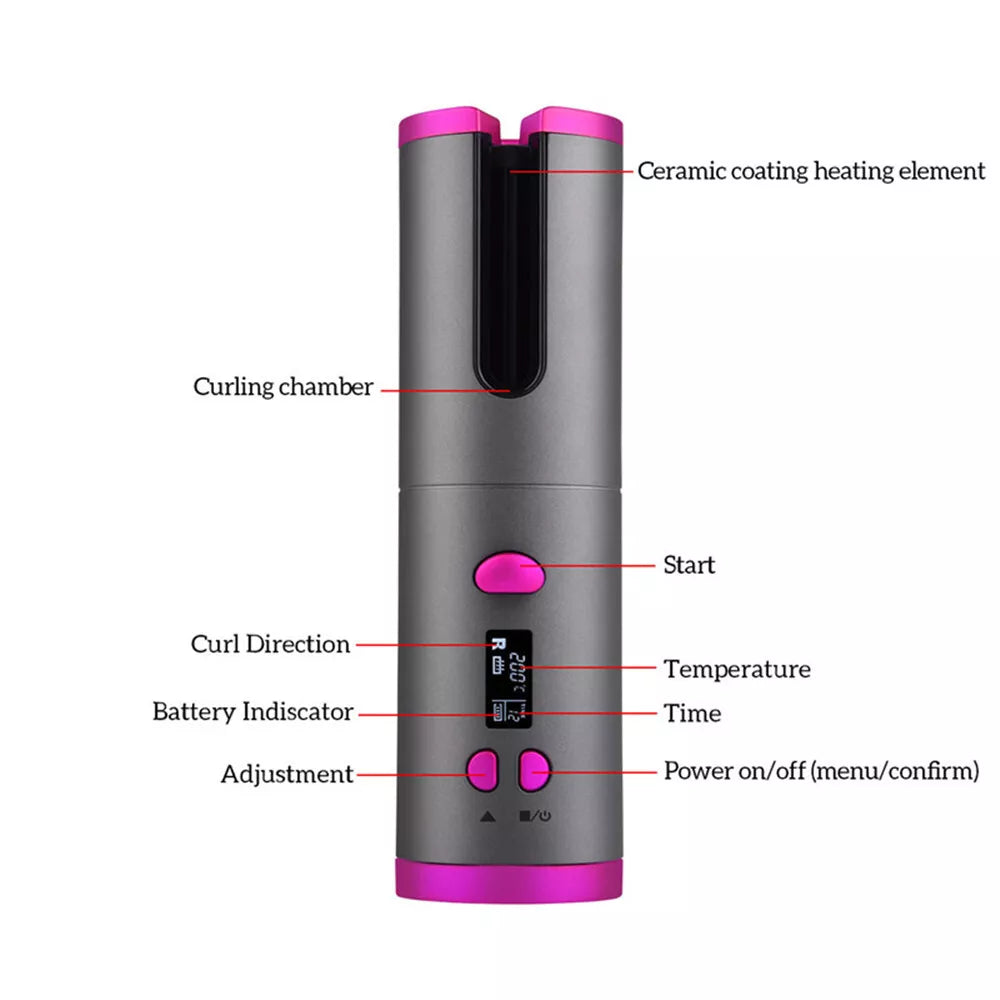 Digital Hair Curler