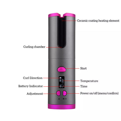 Digital Hair Curler