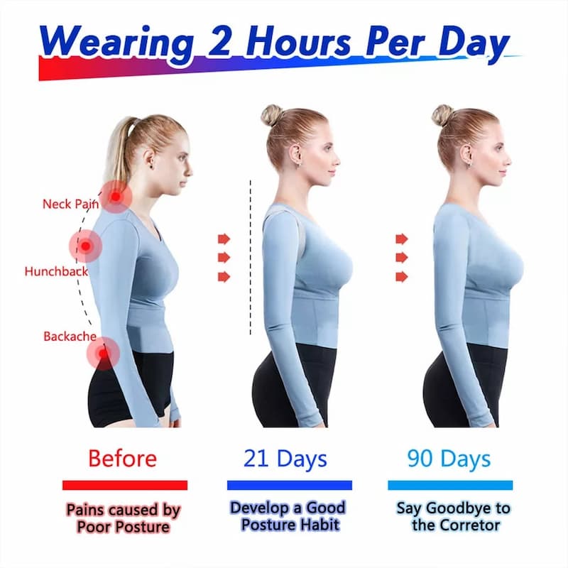 Smart Adjustable Posture Corrector